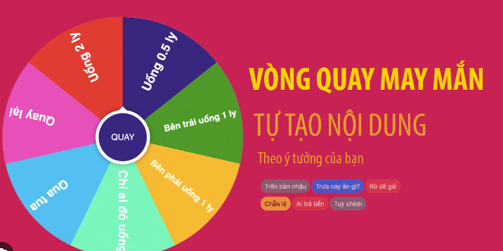 Cách Tạo Vòng Quay May Mắn Online Đơn Giản