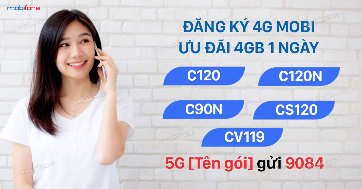 Các gói cước Mobifone 1 ngày được yêu thích nhất 2025