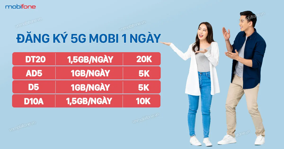 ng ký mạng mobifone 1 ngày